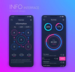 Fototapeta premium Mobile application interface. Ui design, stock vector