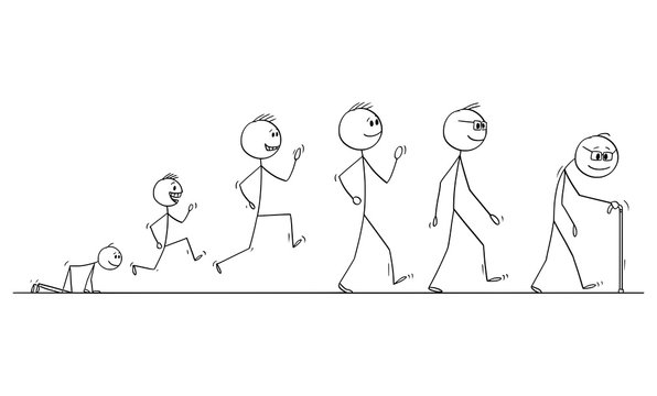 Vector cartoon stick figure drawing conceptual illustration of aging process of human man , from baby to senior adult.