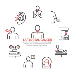 Fototapeta premium Laryngeal cancer banner. Symptoms, Causes, Treatment. Line icons set. Vector signs for web graphics.