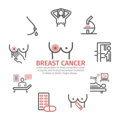 Breast Cancer banner. Symptoms, Causes, Treatment. Line icons set