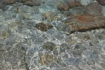stones in water