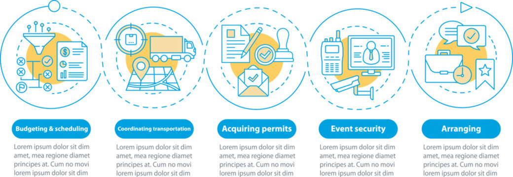 Event planning infographic template. Budgeting and scheduling, arranging, transportation. Data visualization with five steps and options. Process timeline chart. Workflow layout with linear icons