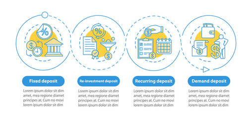 Deposit vector infographic template. Business presentation design elements. Data visualization with four steps and options. Process timeline chart. Workflow layout with linear icons