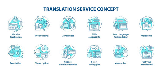 Translation service blue concept icons set. Foreign language translation idea thin line illustrations. DTP services and proofreading. Upload file. Vector isolated outline drawings. Editable stroke