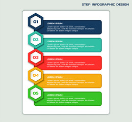 modern step infographic design. business workflow flowchart with hexagons, number and text boxes