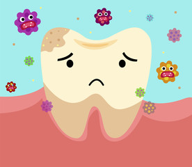 Dental care concept. clean and dirty tooth on blue background. cute teeth character. vector illustration.