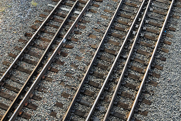 A set of railroad tracks as seen from above.