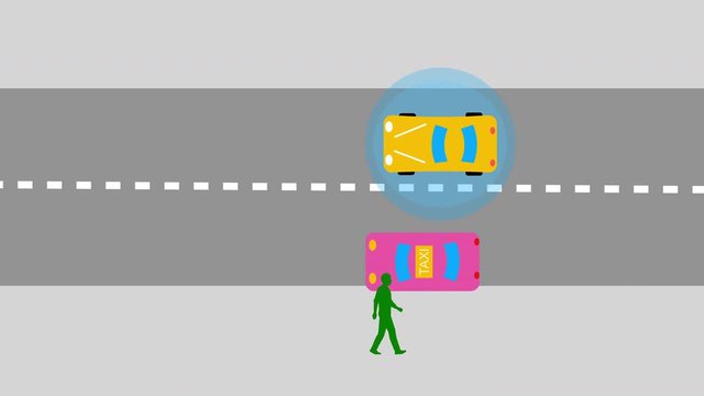 自動運転システム