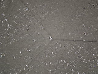 Drops of water on a dark cloth for background