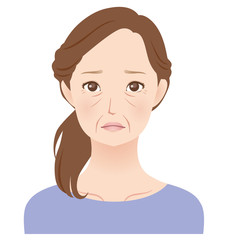 女性　ミドル　スキンケア