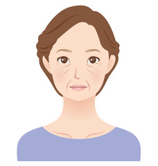 女性　ミドル　スキンケア