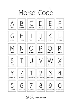 International Morse Code with latin alphabet and numerals.