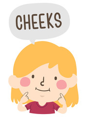 Obraz premium Kid Girl Naming Body Parts Cheeks Illustration