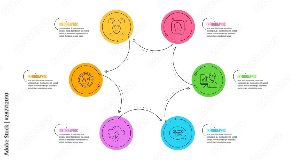 Poster head, quickstart guide and face detect signs. infographic timeline. face detection, presentation boa