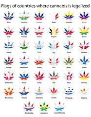 A set of flags of countries where marijuana is legalized, cannabis
