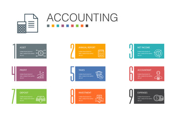 Obraz na płótnie Canvas Accounting Infographic 10 option line concept. Asset, Annual report, Net Income, Accountant icons