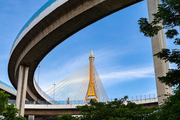 Bridge in Thailand. Look up view and shade. Cornerstone with large wire rope on the Industrial Ring Road. Under are public park. Translation on pole text "Bhumibol 1 Bridge"
