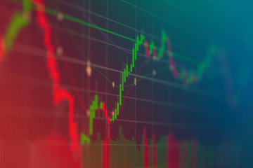 Candlestick chart from stock market on screen