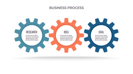 Business process. Infographic with 3 steps, options, gears. Vector template.