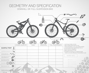 Mountain bikes, downhill or full suspension.