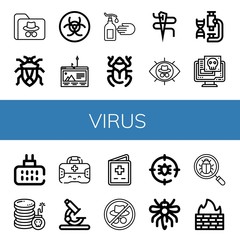 Set of virus icons such as Hacker, Bug, Biohazard, Phishing, Hand wash, Beetle, Needle, Laboratory, Virus, Mosquito repellent, Cyber attack, First aid kit, Microscope , virus