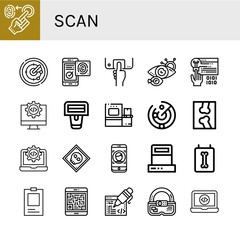Set of scan icons such as Fingerprint, Radar, Fingerprint identification, Fingerprint scan, Eye scan, Coding, Code, Barcode scanner, Scanner, X ray, Face id, ID, Qr code ,