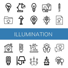 Set of illumination icons such as Light bulb, Idea, Desk lamp, Lamp, Lightbulb, Wall lamp, Candle, Chandelier , illumination