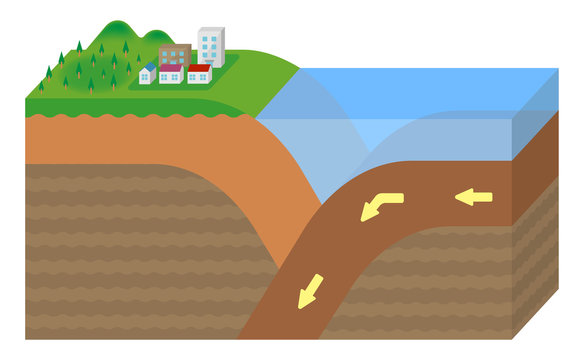 Continental crust and Oceanic crust. 3 dimensions view vector illustration.  No text.