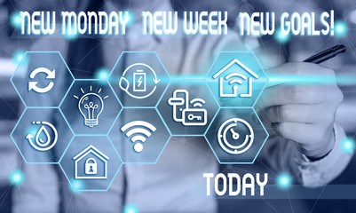 Text sign showing New Monday New Week New Goals. Business photo showcasing goodbye weekend starting fresh goals targets Female human wear formal work suit presenting presentation use smart device