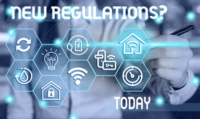 Text sign showing New Regulations Question. Business photo showcasing rules made government order control way something is done Female human wear formal work suit presenting presentation use smart