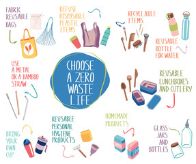Big set of items for eco lifestyle zero waste life. Eco home. Ecology life. Go green. Less plastic. Hand drawn vector elements on white background. 