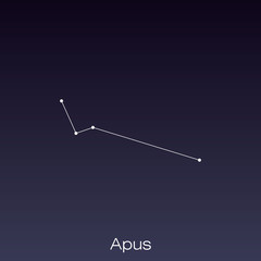 constellation as it can be seen by the naked eye.