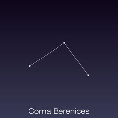 constellation as it can be seen by the naked eye.