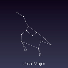 constellation as it can be seen by the naked eye.