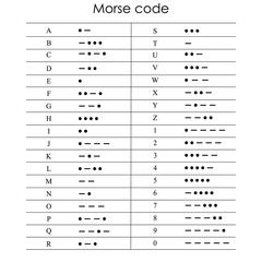 International Morse Code © magr80