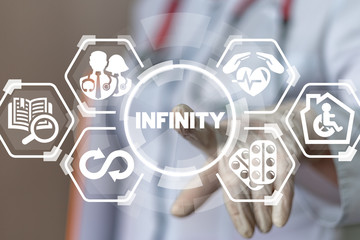 Infinite Medical Endless concept. Health Pharmacy Limitless.