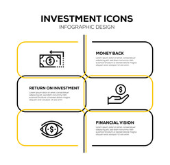 INVESTMENT ICON SET