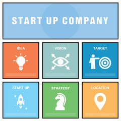 START UP COMPANY CONCEPT