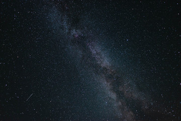 Milky way in the summer starry sky