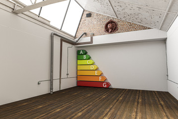 Energie sparen - Alte Wohnung mit wenig Dämmung