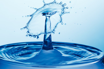 drop of water falling down in the water 