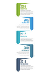 Timeline Infographics