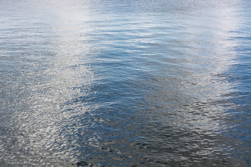 View on water of the IJsselmeer in the Netherlands on a bright sunny day. The water is cool, transparent, colorful, calm, fresh and cool. We have to be careful with the waters of the world.