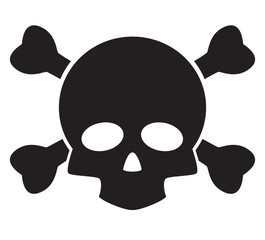 skull and crossbones icon on white background. flat style. death skull and crossbones icon for your web site design, logo, app, UI. danger symbol. poison sign.