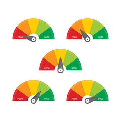 Credit score indicators or gauges. Manometer vector illustration. Flat colorful financial history assessment of credit Score meter. Scores indicator isolated on white background.