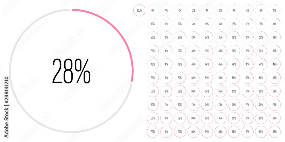Poster set of circle percentage diagrams meters from 0 to 100 ready-to-use for web design, user interface u