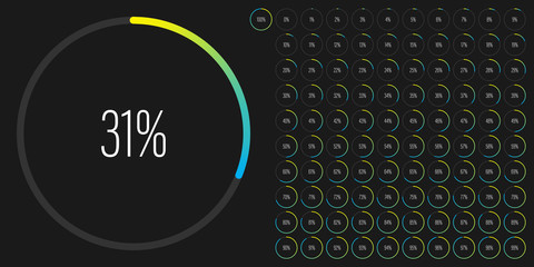 Set of circle percentage diagrams meters from 0 to 100 ready-to-use for web design, user interface UI or infographic - indicator with gradient from yellow to cyan blue