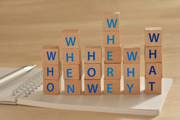 ５ｗ１Ｈ