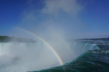 Niagara Falls, Ontario, Canada: A double rainbow emerges from the bottom of the Horseshoe Falls.