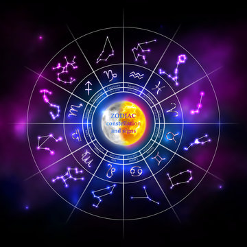 Horoscope wheel with star constellations and zodiac signs. Mystic horoscope calendar. Zodiac symbols on blurred cosmic background. Fortune telling and astrology predictions vector illustration.